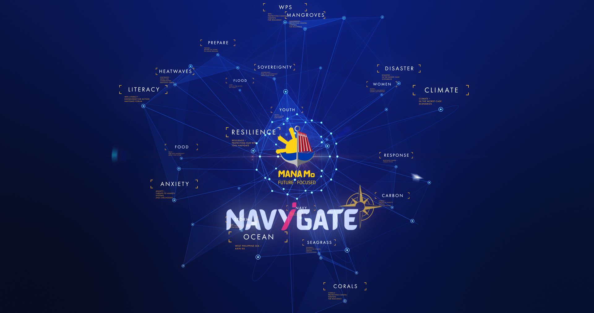 NAVYGATE Event